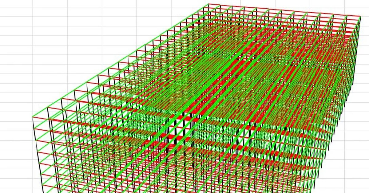 Диаграммы 3d в excel