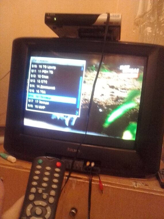 �������� �����������