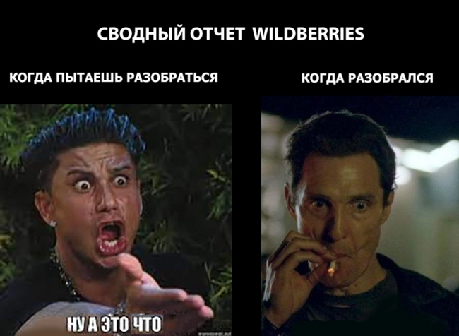 Где смотреть сколько штрафов вам выписал Wildberries и что с этим делать Негатив, Бизнес, Торговля, Wildberries, Длиннопост, Маркетплейс, Гайд