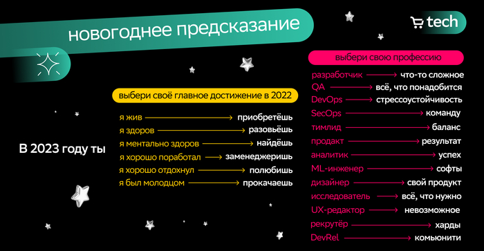    2023? , , ,  , , 2023, , , , , , , Ux, 