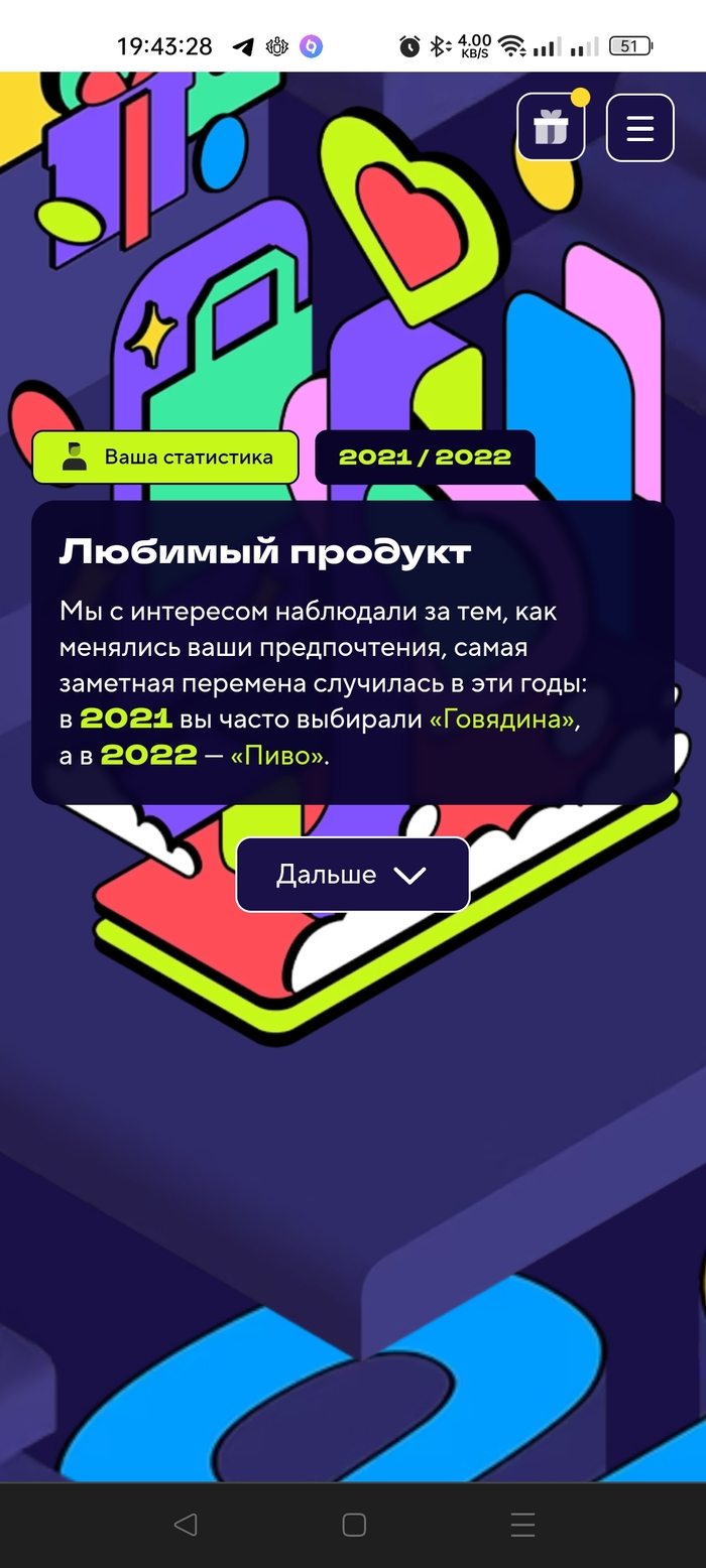  ,   -, 2021, 2022, 