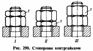 Стопорение резьбовых соединений