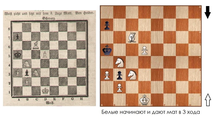 Задача для новичков #78