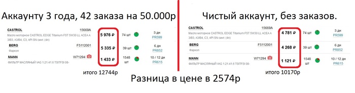 ��� Yulsun ����� ���, ��� ����� ������� ������?