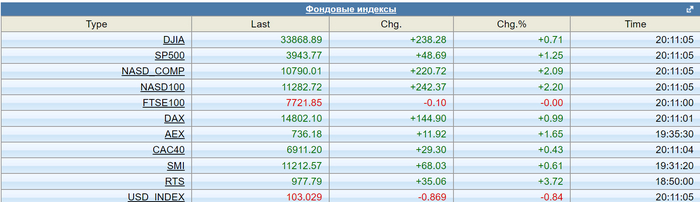 Чебурашка - русский Аватар. 09.01.2023 Политика, Экономика, Рубль, Санкции, Война, Длиннопост