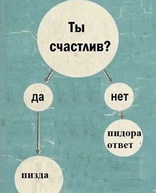 � ������ �� ��������