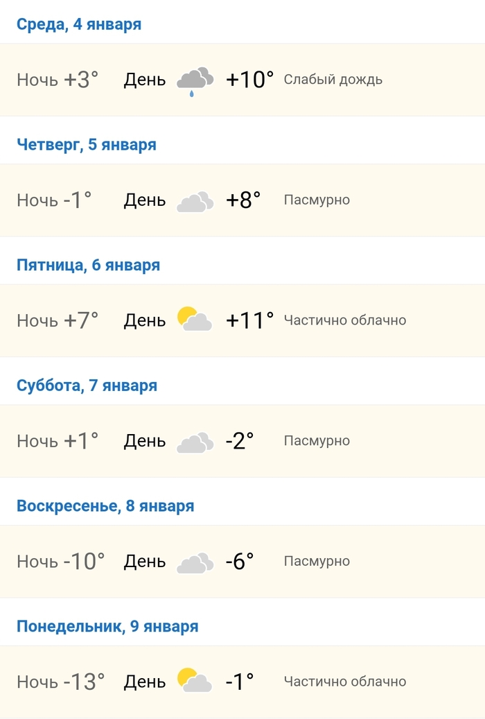 Обычная погода в Краснодаре | Пикабу