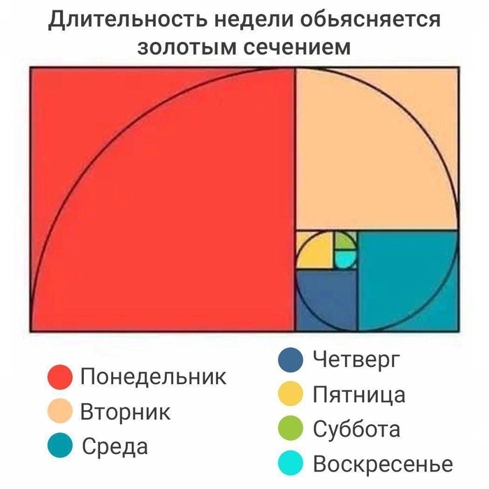 Картинка, от которой бомбит у всех дизайнеров — Дизайн на euforiaspa.ru