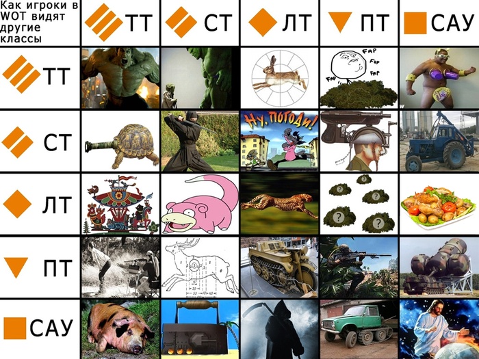 Шутки от jove