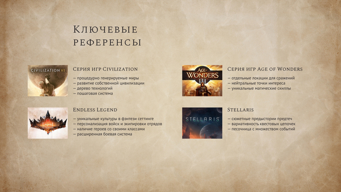 стратегии для пс 4