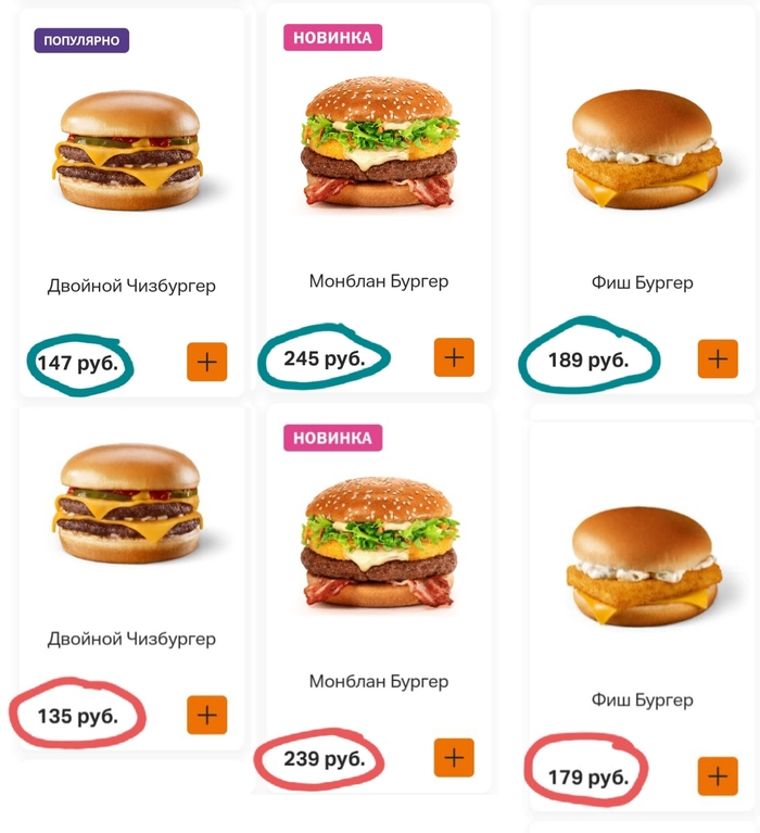 Разница цен во вкусно и точка