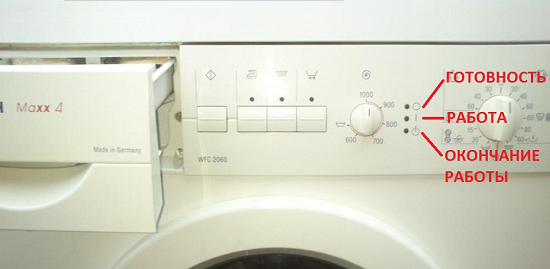 Коды ошибок стиральных машин Bosch с дисплеем и без него Нужна помощь в ремонте, Ремонт техники, Техника, Видео, YouTube, Длиннопост, Стиральная машина, Bosch, Полезное