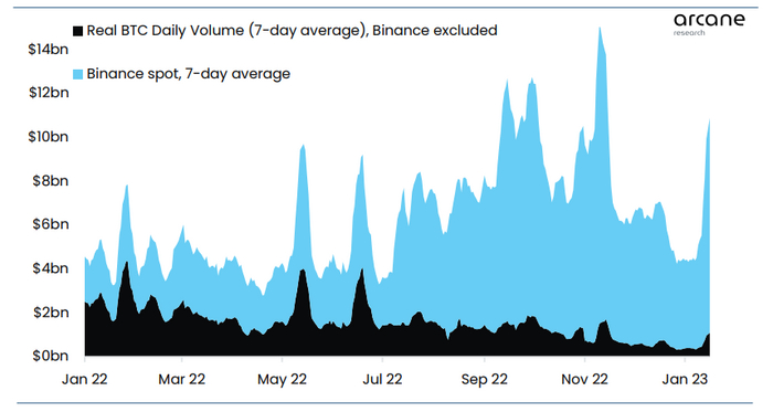       Bitcoin , , , 