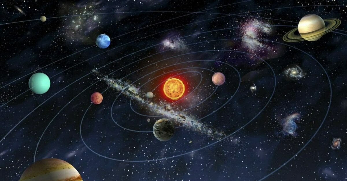Какая планета имеет самый короткий день. Планеты солнечной системы. Космос Солнечная система. Изображение солнечной системы. Солнечная система с названиями планет.