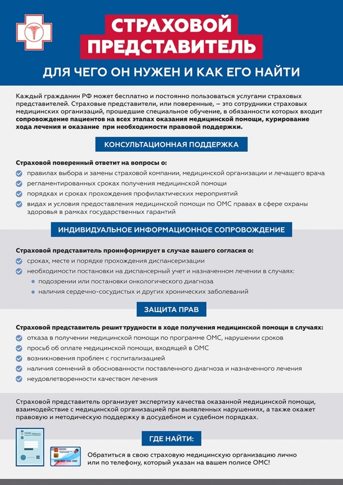 Важная инфа о знании не только обязанностей но и своих прав