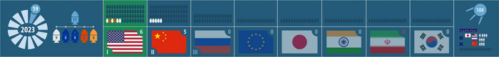    . 19   , , 
