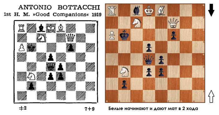 Двухходовочка #73