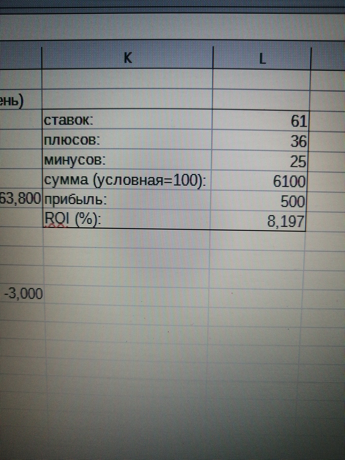 ���� 8% �� 4 ���. ����, �� ���������