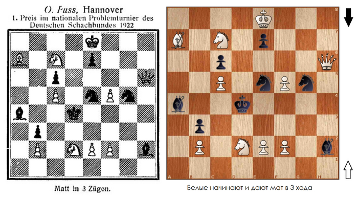 Трёхходовочка #74