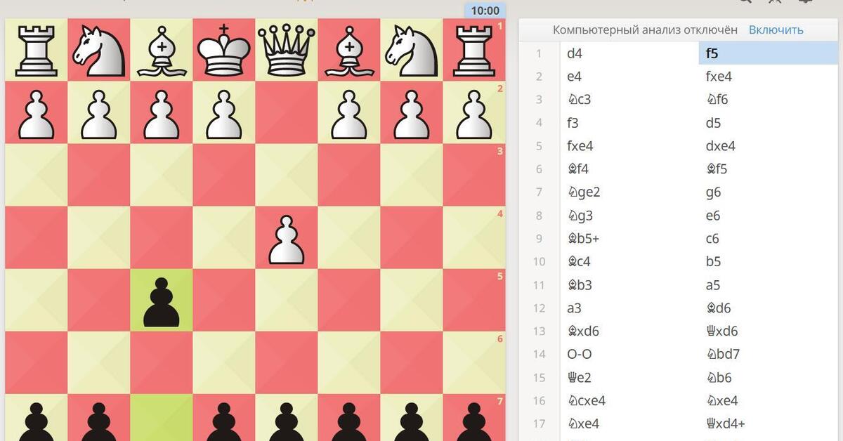Как называется победа в шахматной партии ответ. Голландская защита шахматы. Самые популярные партии в шахматах. Анализатор шахмат. Английская партия шахматы.