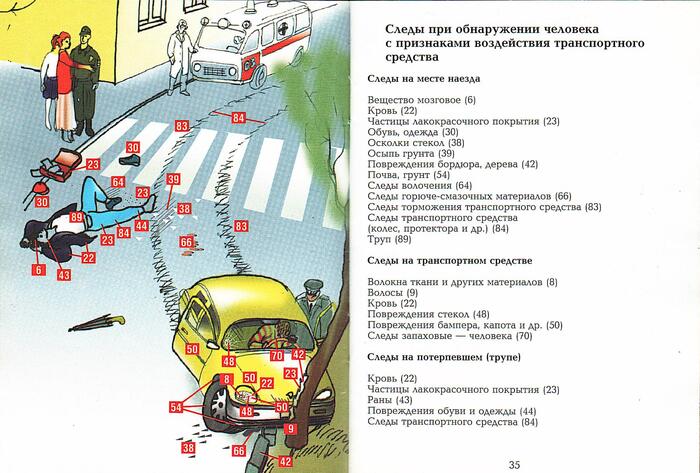 Взрывотехническая экспертиза картинки