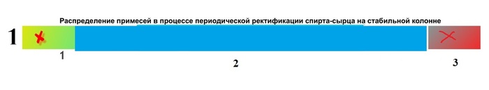    ,   , ,  , 