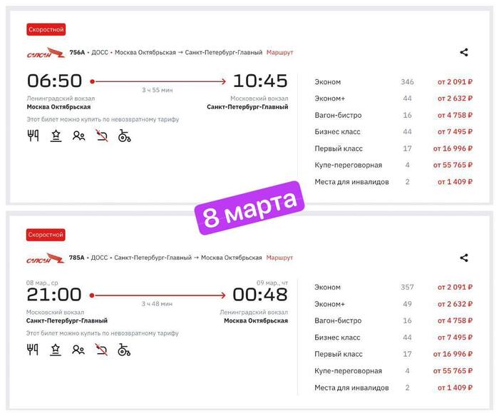 Между Москвой и Петербургом на 8 марта начали продавать билеты на «сапсаны» за 2 тыс. рублей. Это в разы дешевле обычного Планирование путешествия, Москва, Санкт-Петербург, Сапсан, Поезд