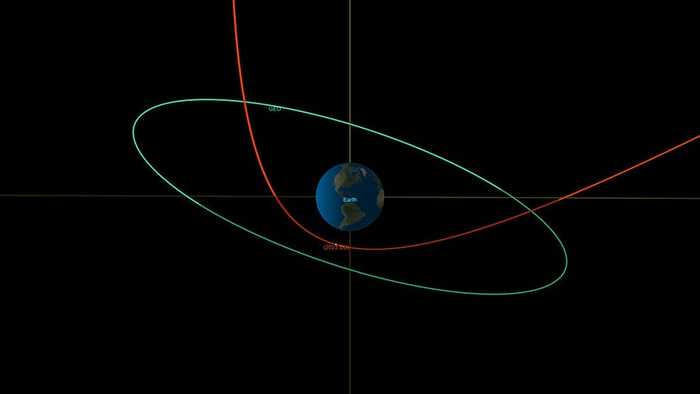  :    , , NASA, , , , YouTube