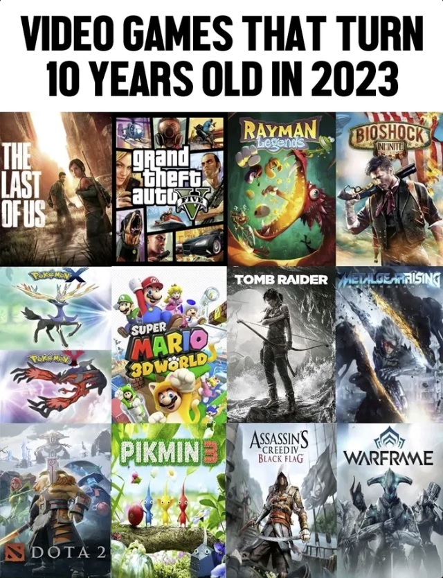 Игры, которым в 2023 году исполняется 10 лет!