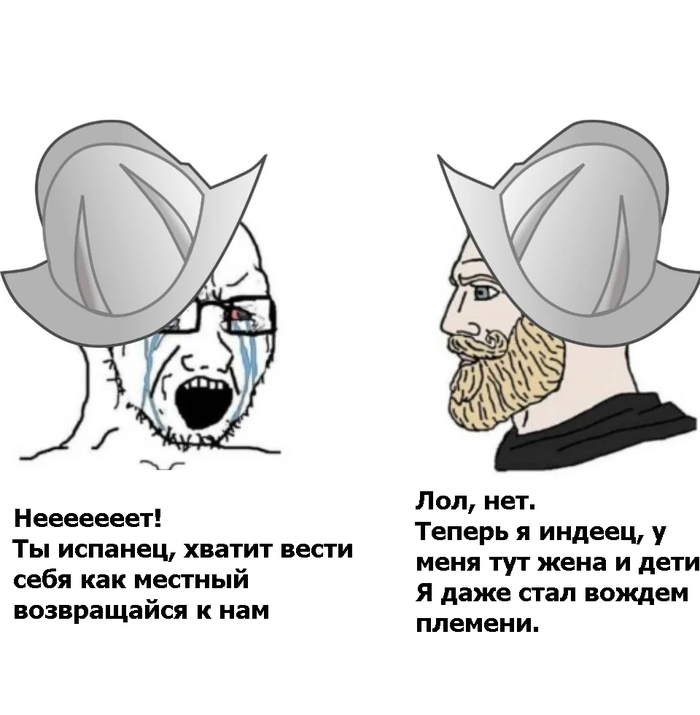 ������� �������. ������� ��������� �������� ����