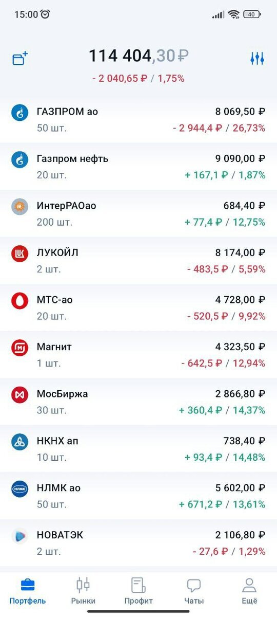 Мой портфель акций и облигаций. Бумаги которые буду покупать в 2023 Фондовый рынок, Инвестиции, Акции, Инвестиции в акции, Финансы, Длиннопост