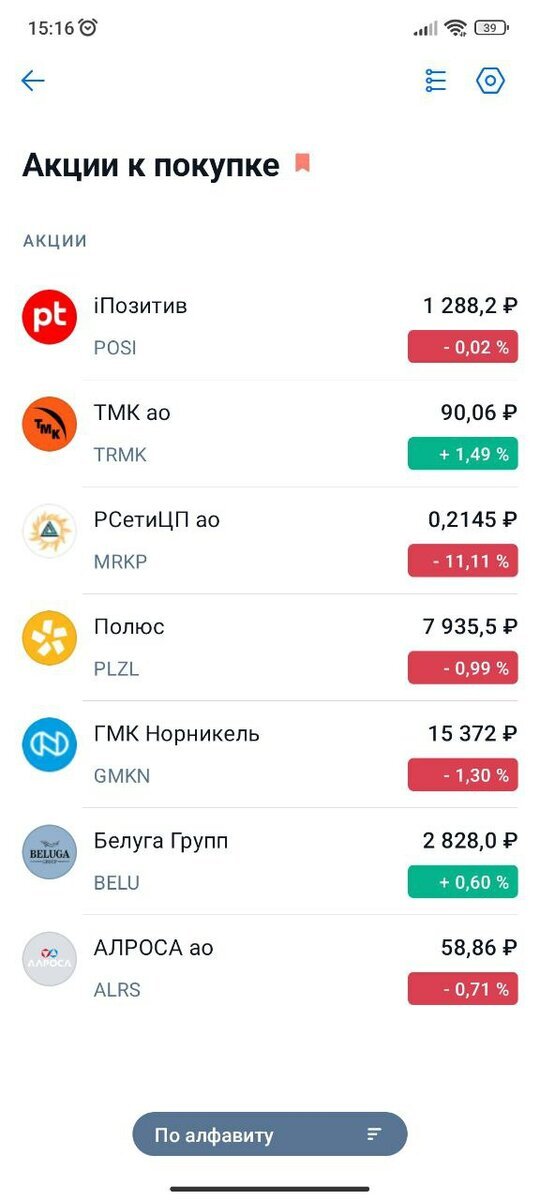Мой портфель акций и облигаций. Бумаги которые буду покупать в 2023 Фондовый рынок, Инвестиции, Акции, Инвестиции в акции, Финансы, Длиннопост