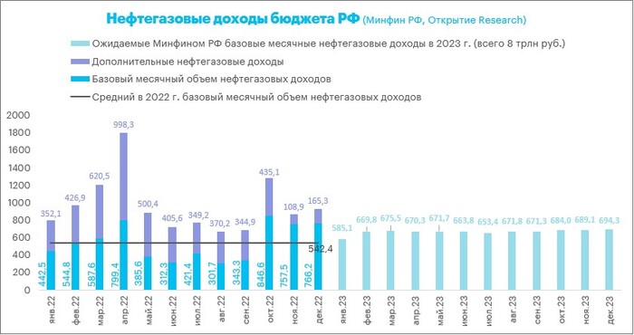 Казна пустеет милорд картинка