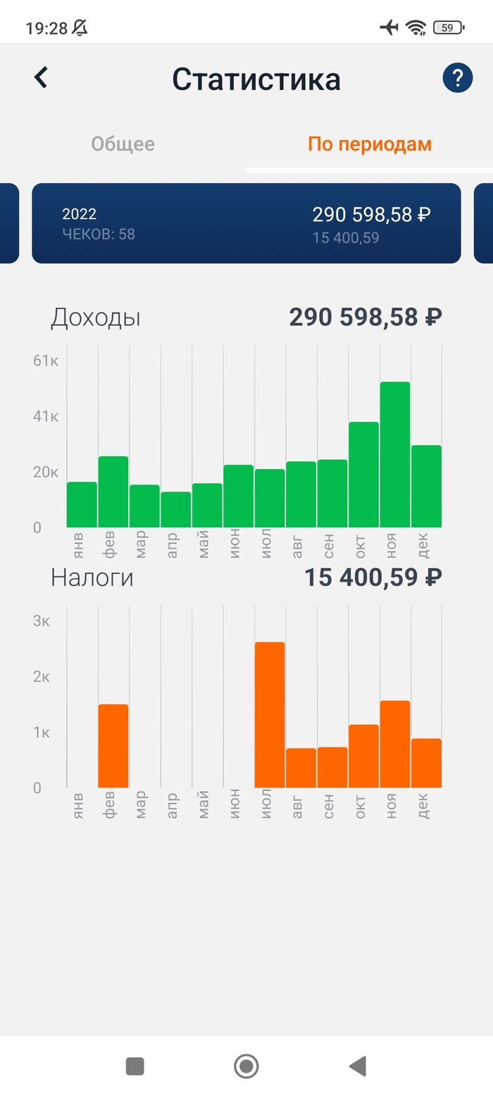     :  2023  , ,  , , -,   , ,  , ,   , 
