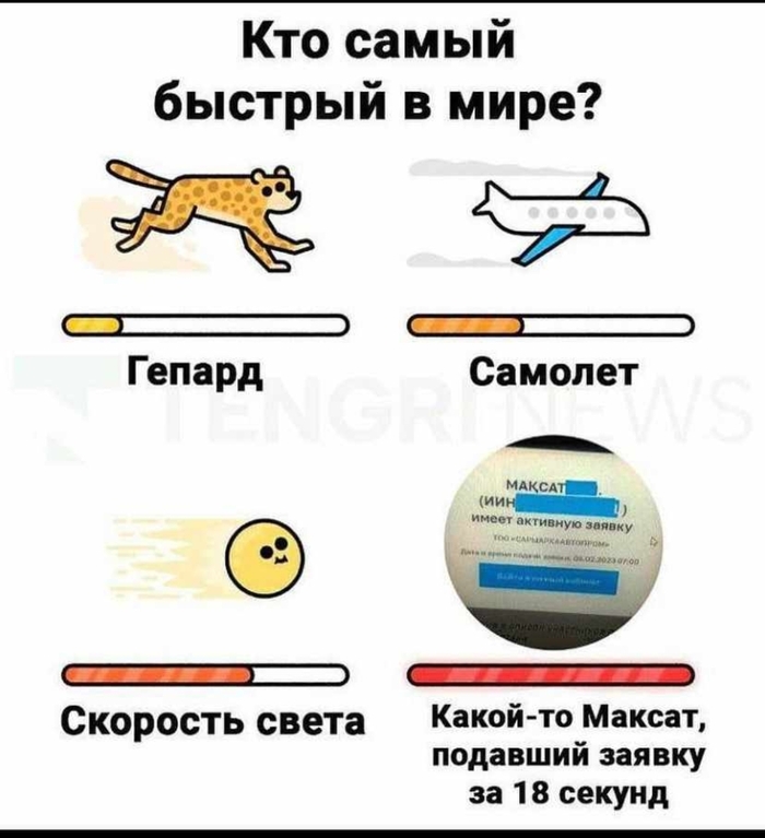 �������� ������ ��� �������� ����������