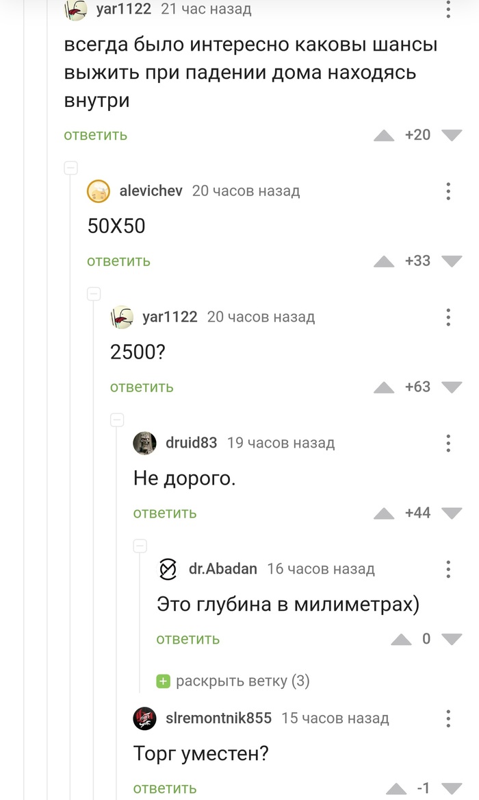 ���������� �� ������