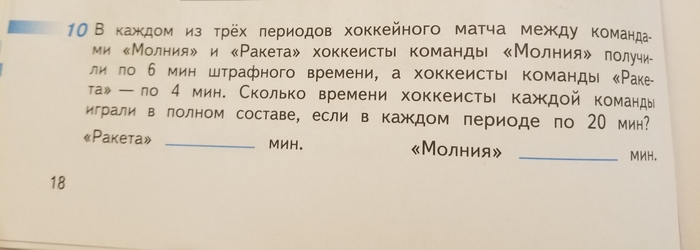 �������� �������