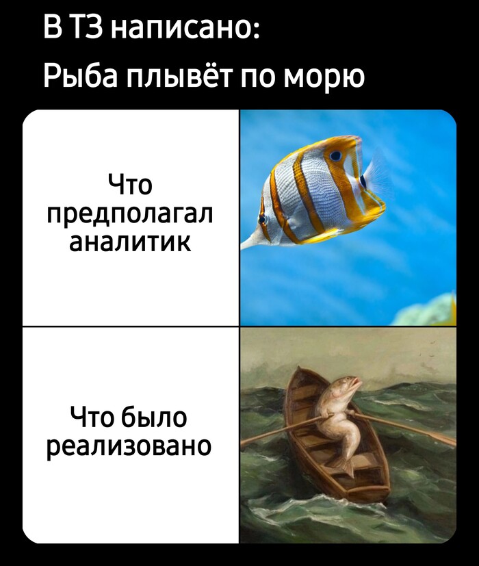 Ожидание / Реальность