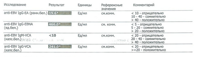  5.   ,  , ,  -, ,   ,  , , , , ,  ,  ,   , , 
