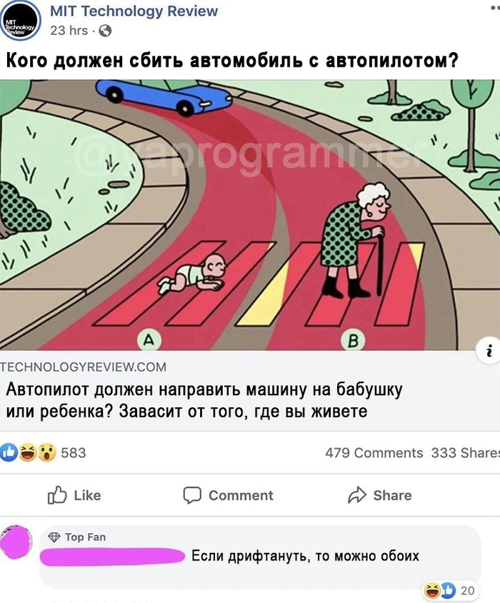    , , IT 