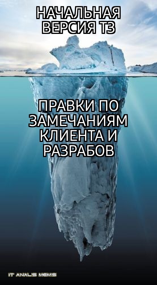 Правки, правки и еще раз правки