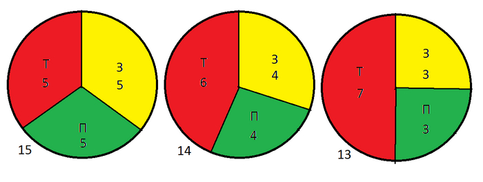 О закалке стали 2 Меч, Нож, Археология, История России, Диаграмма, Железо, Закалка, Заточка, Металлообработка, Металлург, Металлургия, Соревнования, Ножемания, Точилка, Древняя Греция, Длиннопост