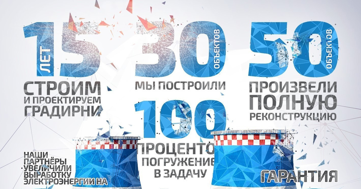 Ежегодная статистика | Пикабу