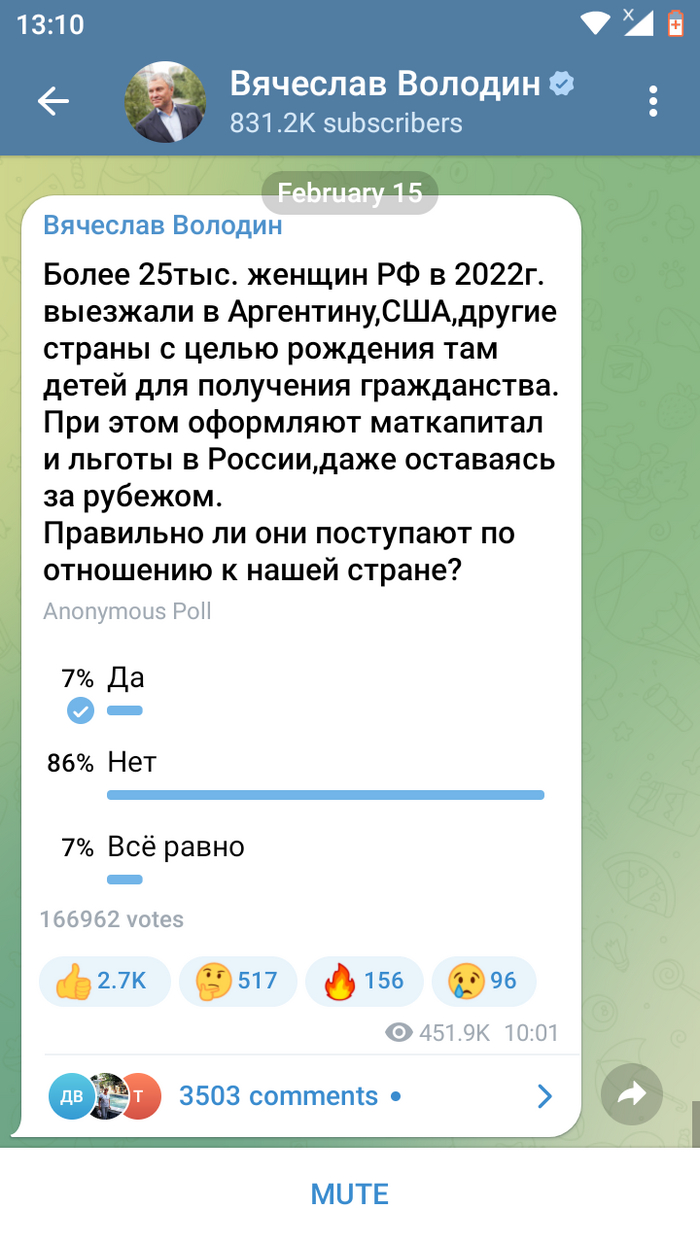 Анна кузнецова: истории из жизни, советы, новости, юмор и картинки — Все  посты | Пикабу