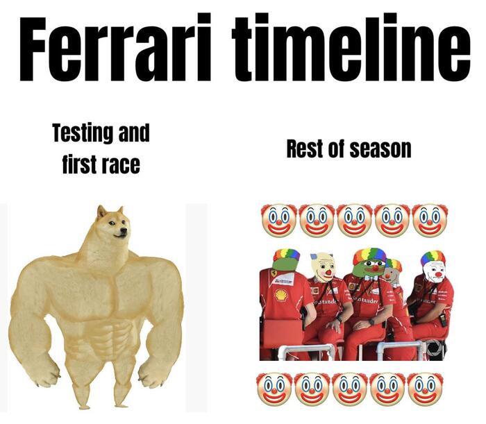  Ferrari  1, , Scuderia Ferrari, , 