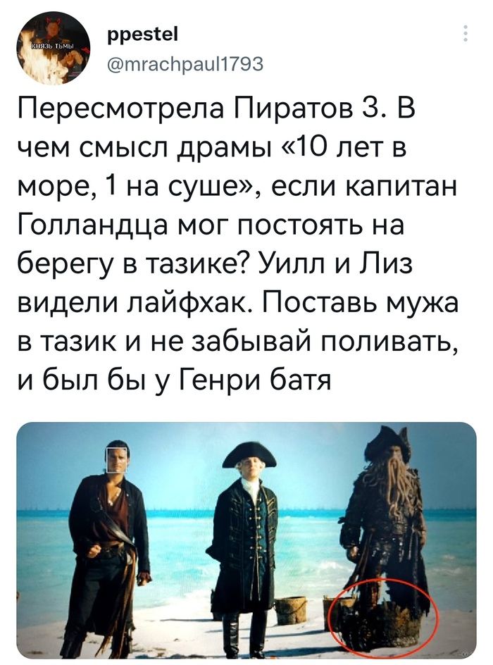 Решение проблемы