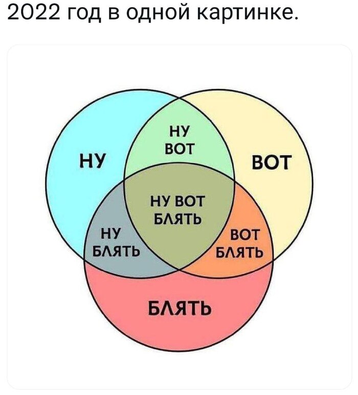 2022     , ,   ,  , 