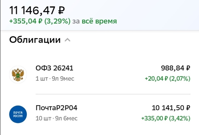 Вопрос про доход облигации
