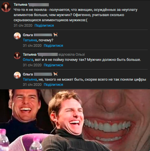 Не так поняли цифры...