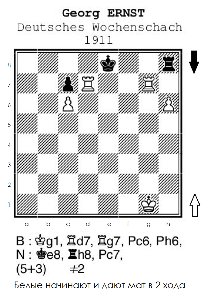 Задача для новичков #87